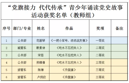 微信截图_20211029152832.png